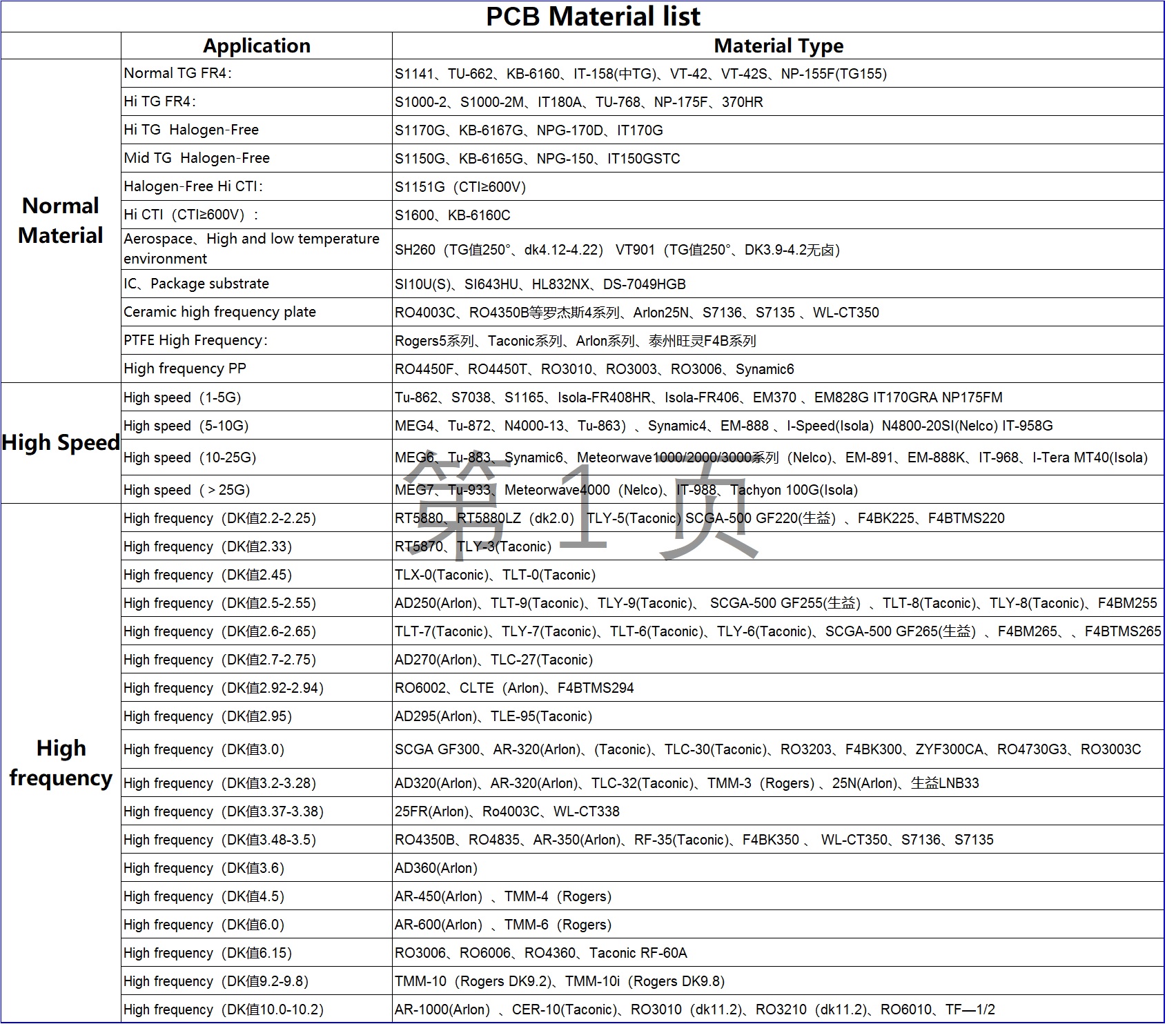 ABUIABACGAAguoygoQYosPih_gMwqA04zAs
